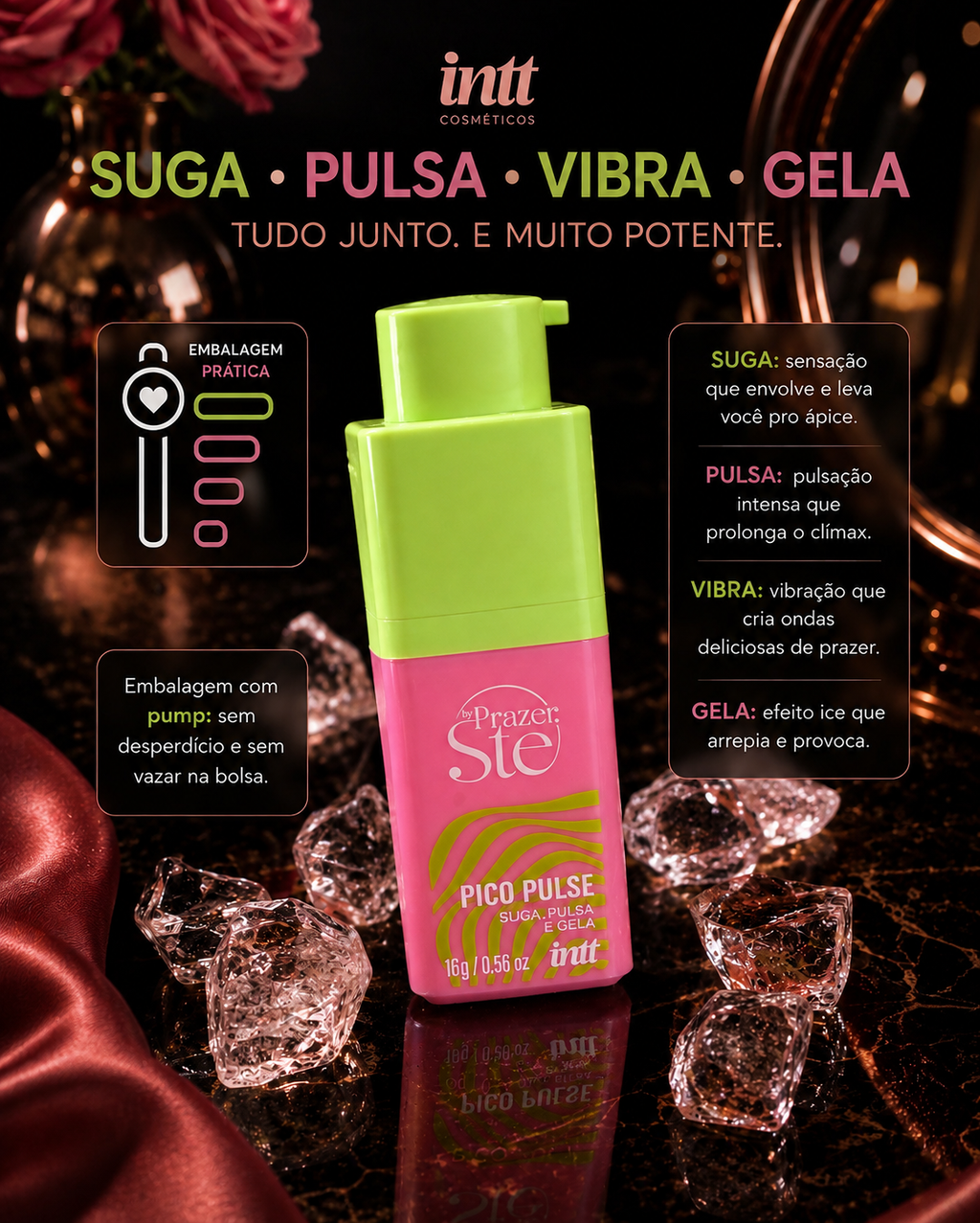 Pico  Pulse