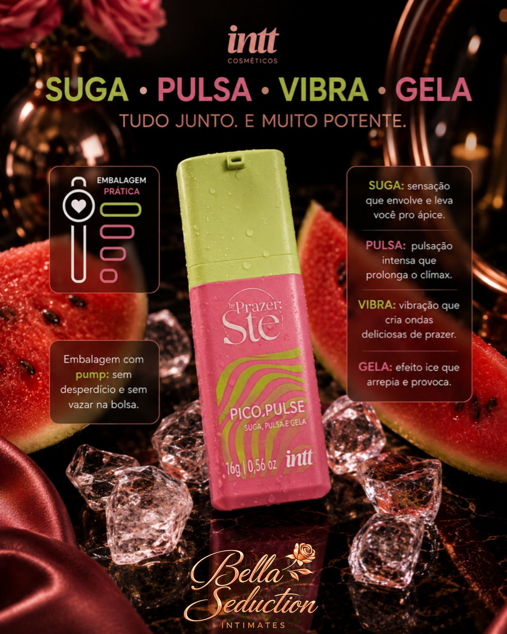 Pico  Pulse